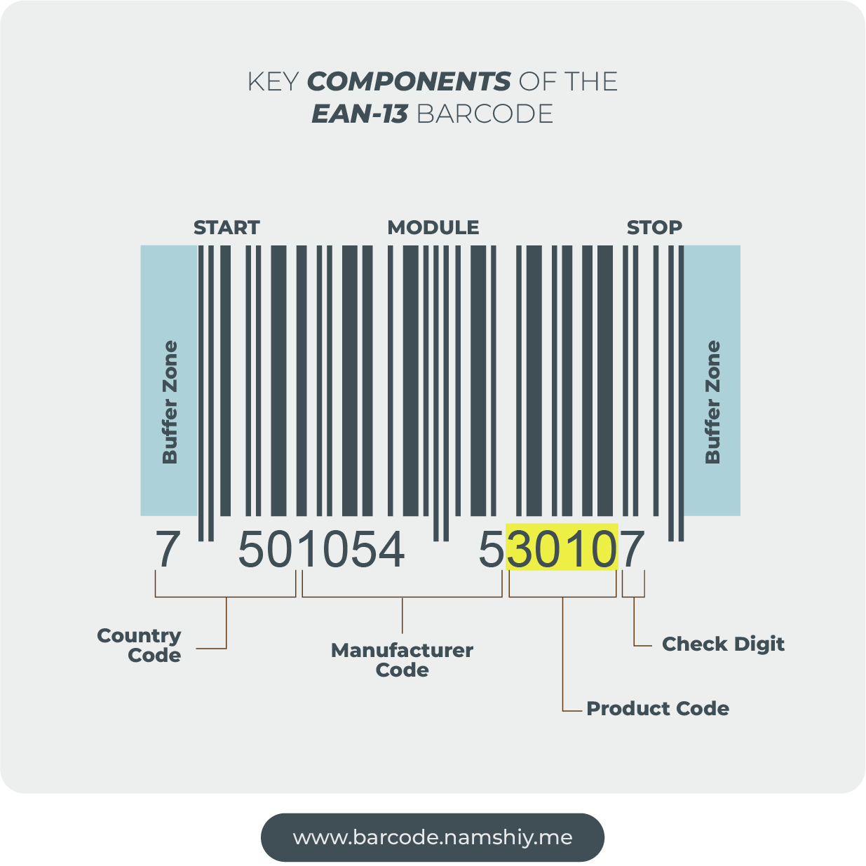 barcode generator